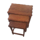 Nesting tables