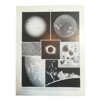 Lithograph on the sun from 1928