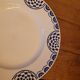 Flat plates