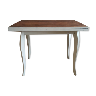 Portfolio table