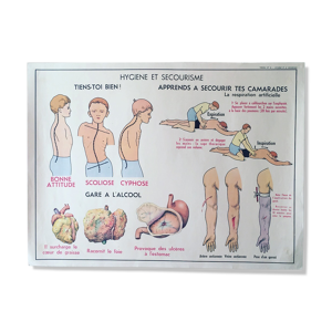 Planche à objet