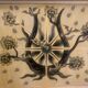 Tableau huile sur toile