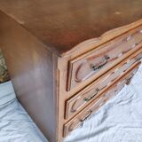 Old vintage commodity