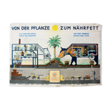 Educational poster from the 1956 factory