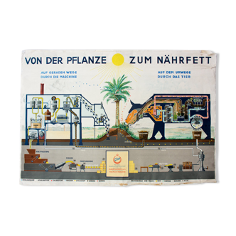 Educational poster from the 1956 factory