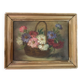 Peinture sur toile