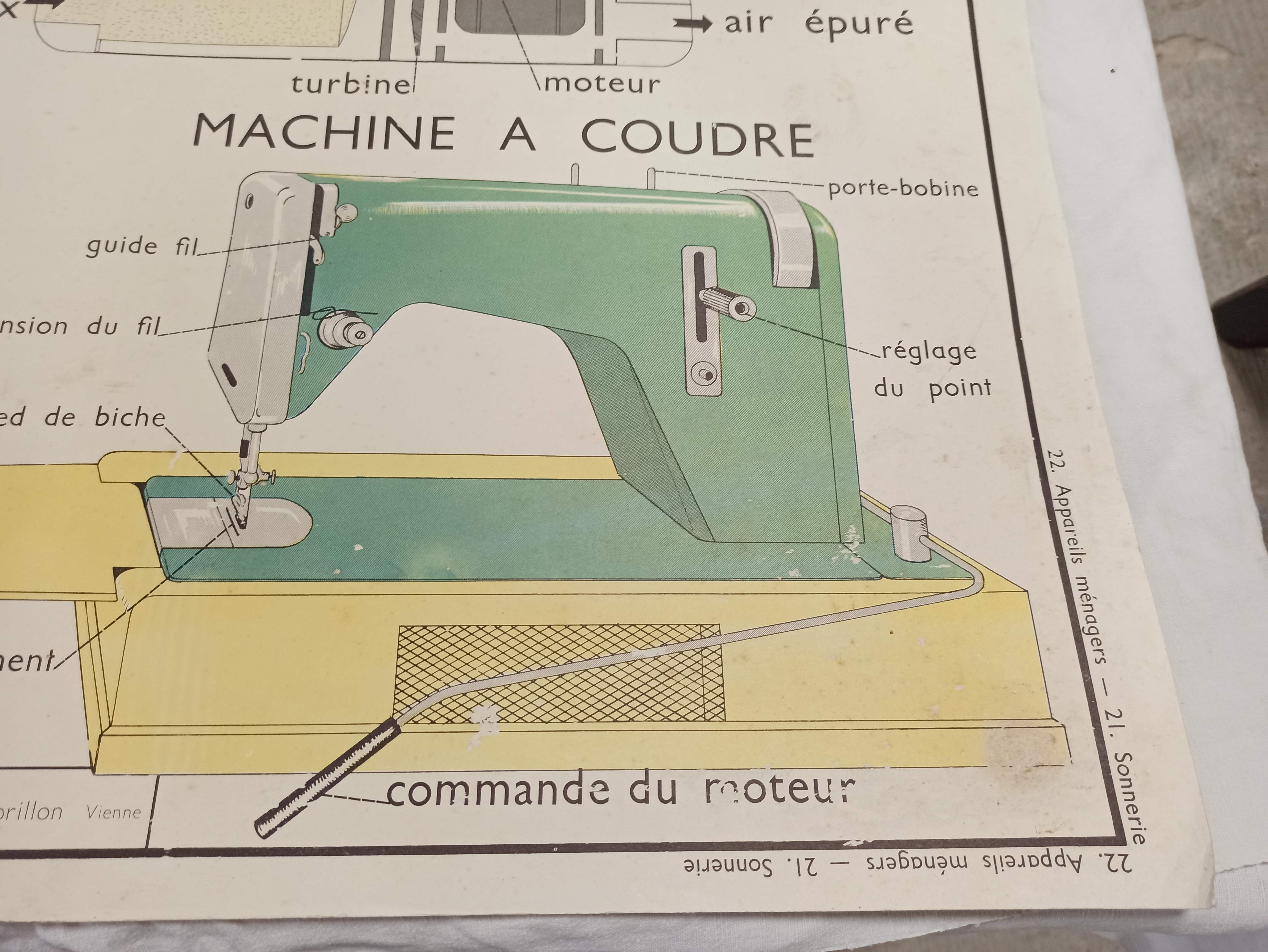 Poster school nightingale household appliances and ringtone