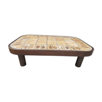 Table basse de Roger Capron