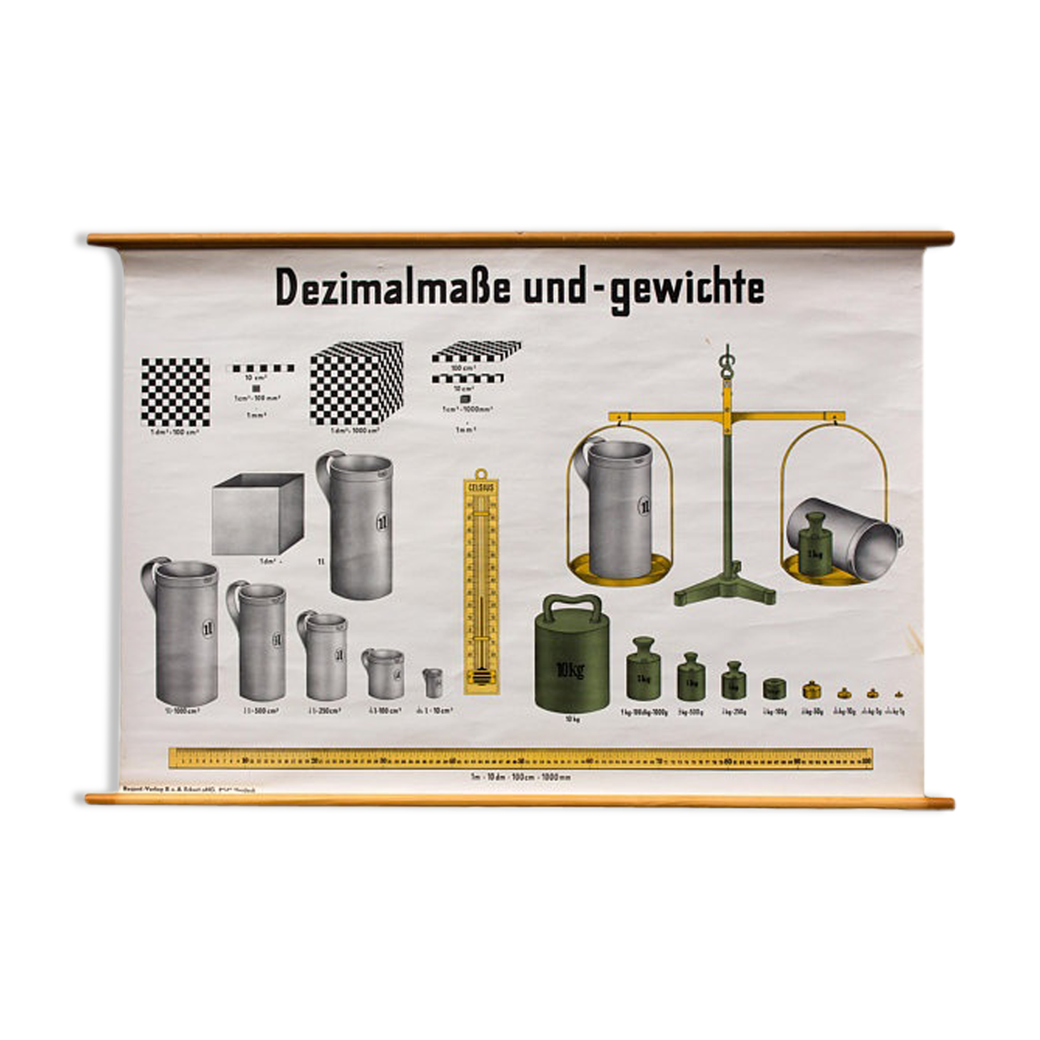 Affiche dimensions et poids, 1979