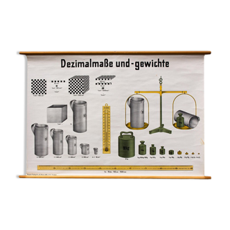 Poster dimensions and weights, 1979