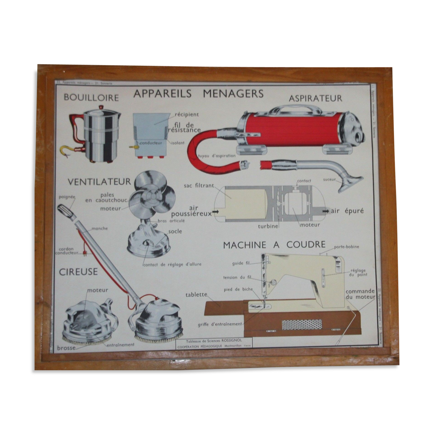 Old school poster science rossignol 21 and 22