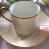 Tasses à café