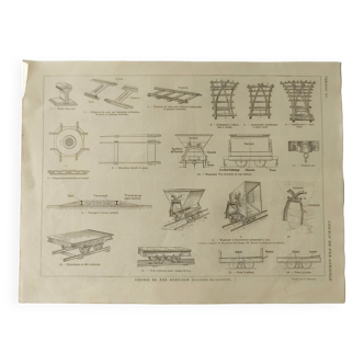 Antique print • Agricultural railway • Original poster from 1922