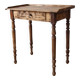 Old wooden desk