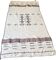 Cuverture plaid antique peul