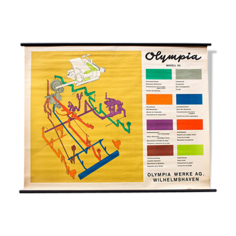 Affiche "Pièces de machine à écrire Olympia" 1984