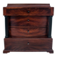 Commode ancienne, Europe du Nord, vers 1880. Après restauration.