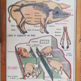 Vintage school poster