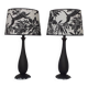 Lampes à poser