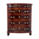Commode antique, Europe du Nord, vers 1900