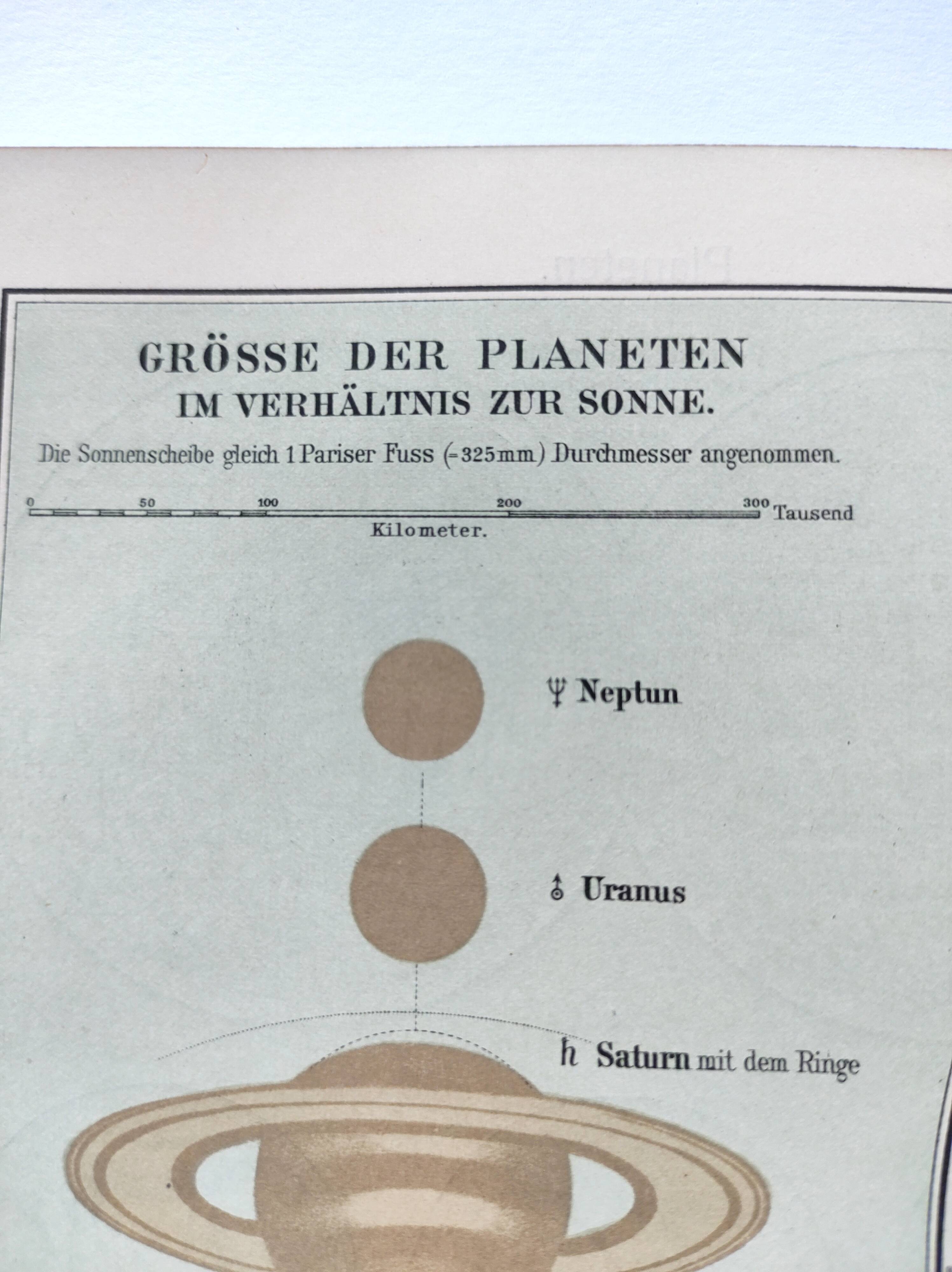 Engraving from 1909 - Planetary and solar system - Old German astronomical plate
