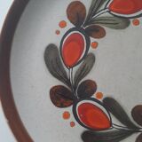 Schramberger Plates