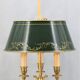 Empire-style solid bronze hot water bottle lamp