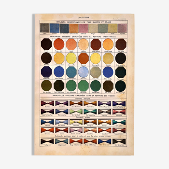 Lithographie Planche couleurs 1897
