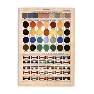 Lithograph Color plate 1897