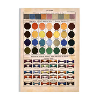 Lithographie Planche couleurs 1897