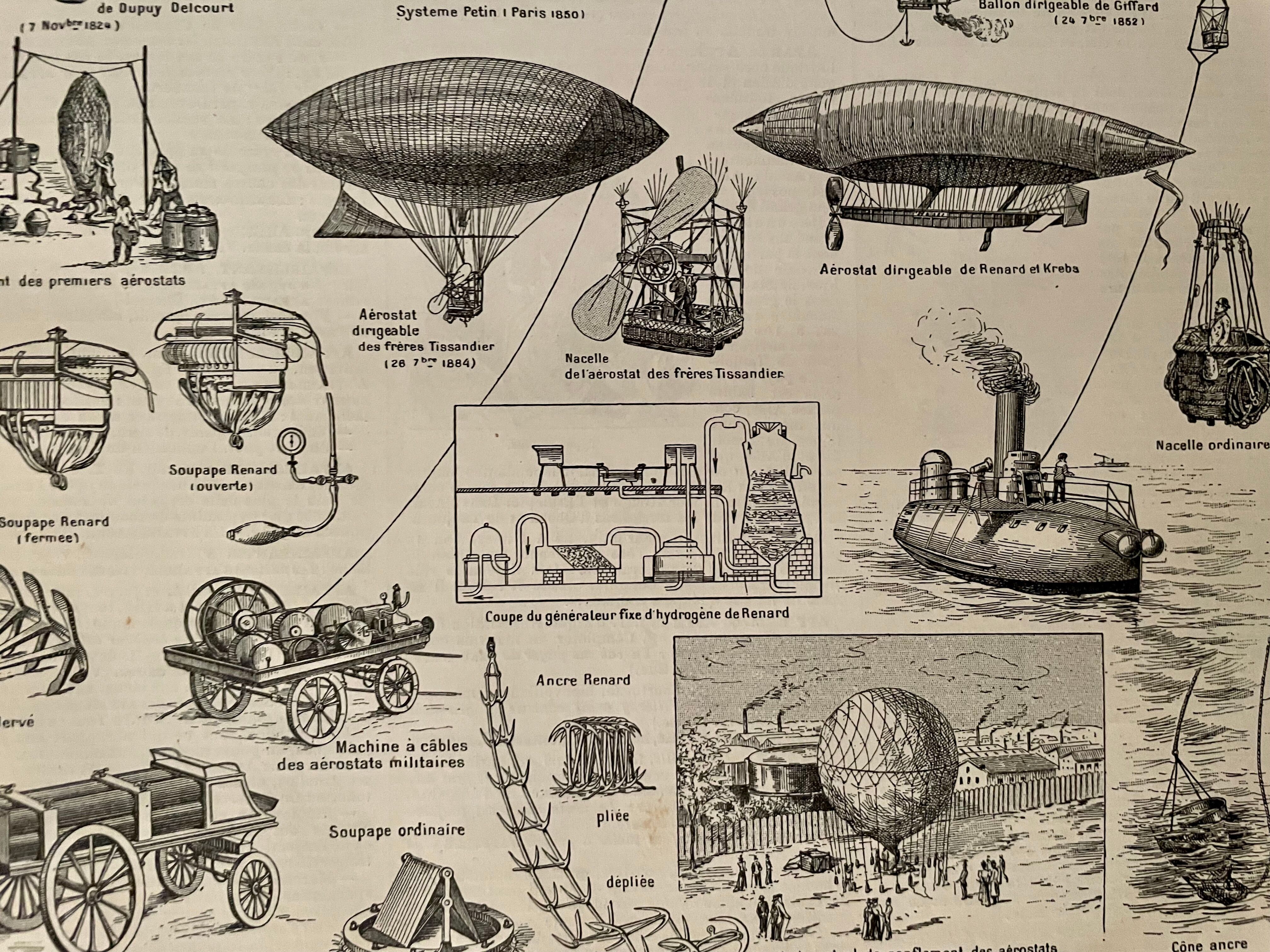 Lithograph on hot air balloons (aerostation) from 1897