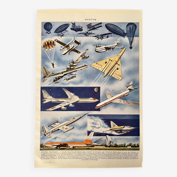 Planche photographique sur l'aviation - 1940