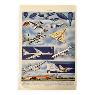 Planche photographique sur l'aviation - 1940