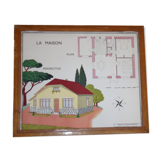 Affiche scolaire ancienne sciences rossignol 1 et 2