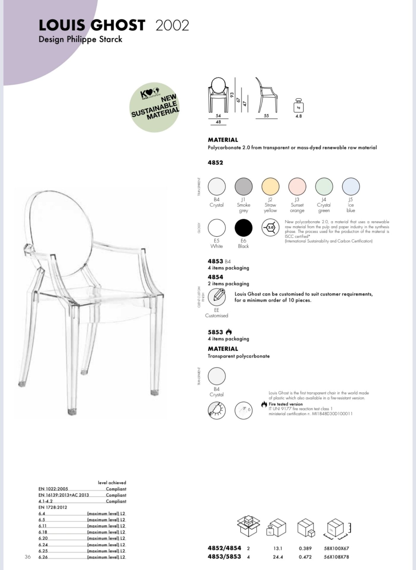 Fauteuil Louis Ghost de Philippe Starck Kartell