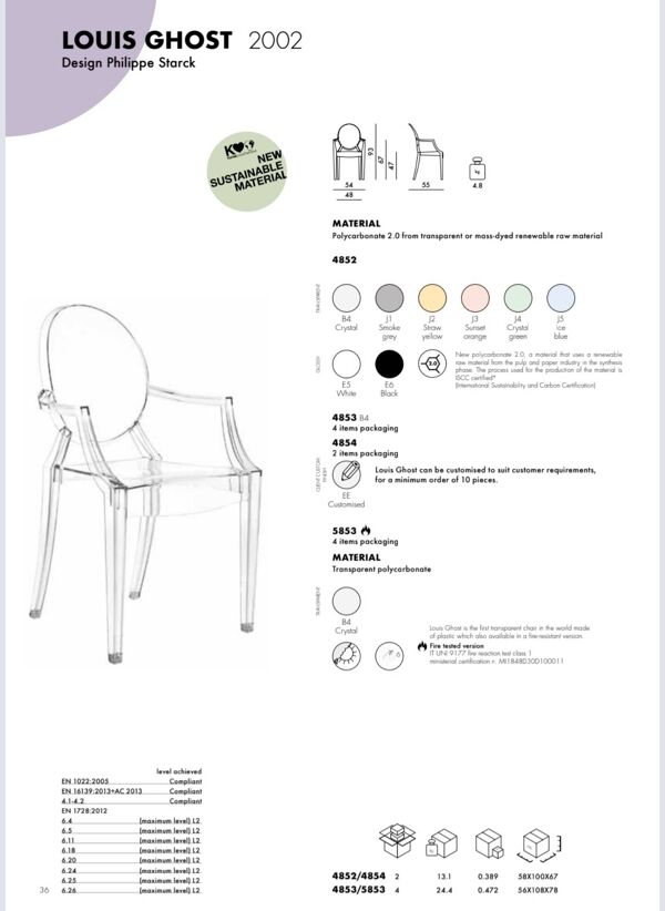 Fauteuil Louis Ghost de Philippe Starck Kartell