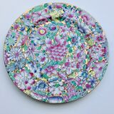 Chinese plate pattern called imari