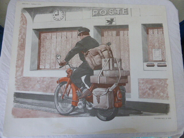 School poster, double-sided, the factor and the 1970 vintage market, editions MDI