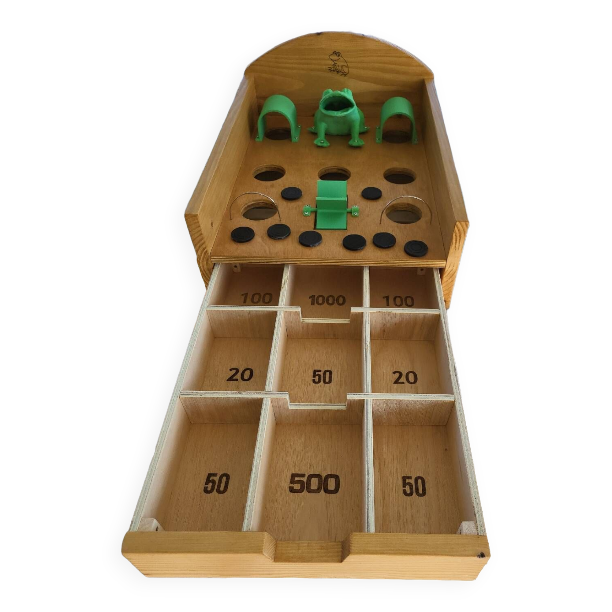 Jeu de la grenouille