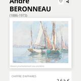 Impressionist watercolour - André Beronneau - Paris, the Seine - 1920