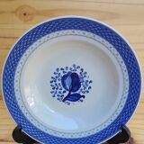 Plates