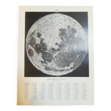 Lithograph of the moon from 1928