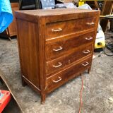 Commodity feet compass 60s