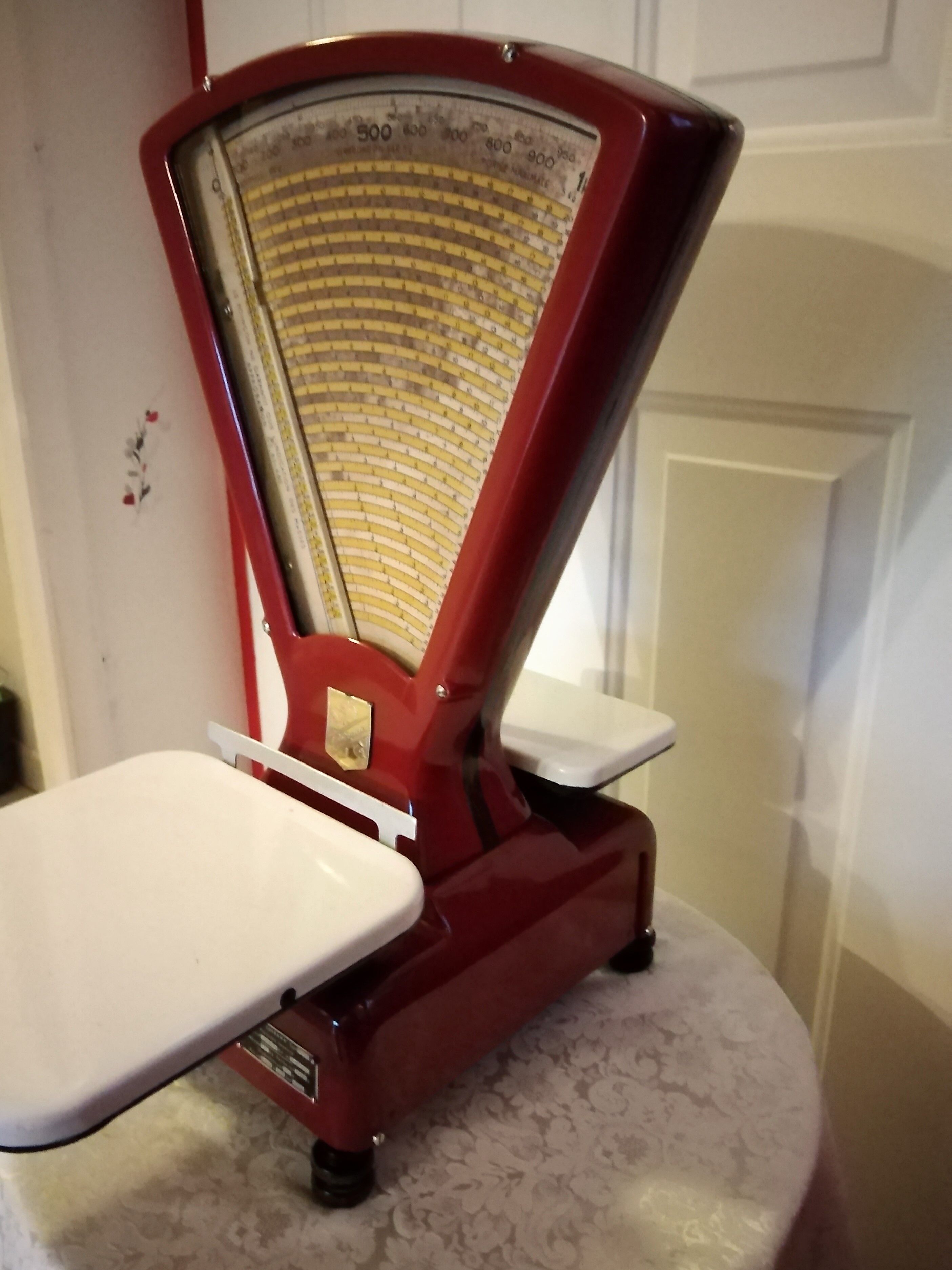 Lutrana trade balance