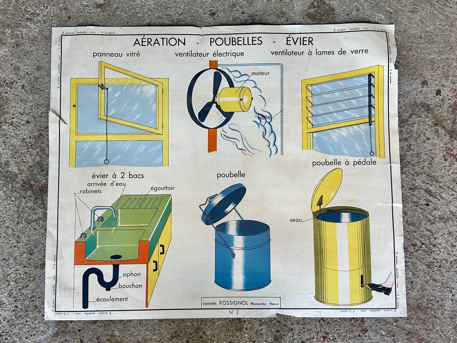 Vintage French educational school poster card 1960 - Rossignol - Cuisine