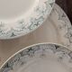 Earthenware plates L. Bourgeois Paris early 20th century