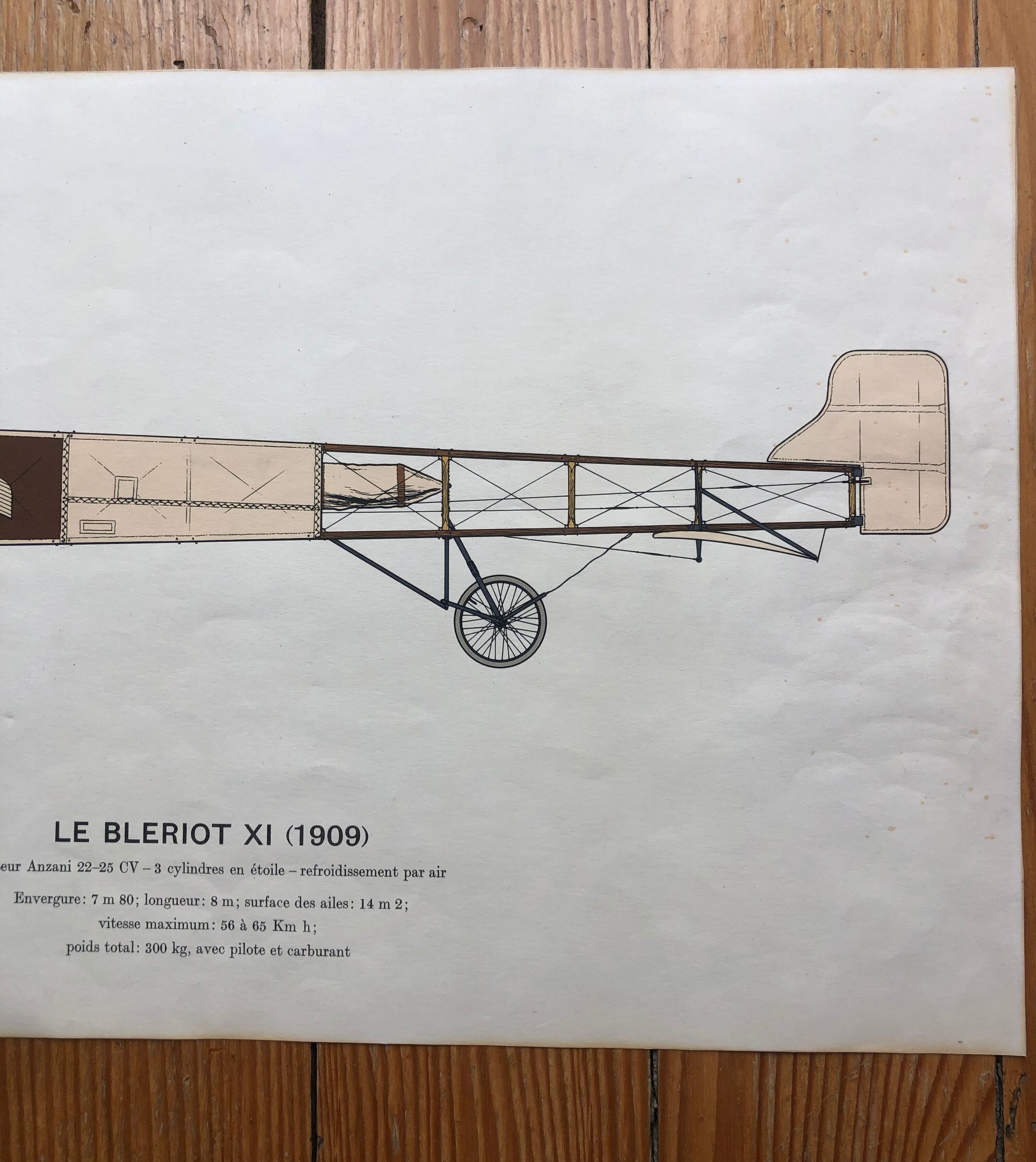 Old aviation poster bleriot ix