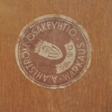 A. Ahlstrom Osakeyhtio Warkaus 1950 secretary