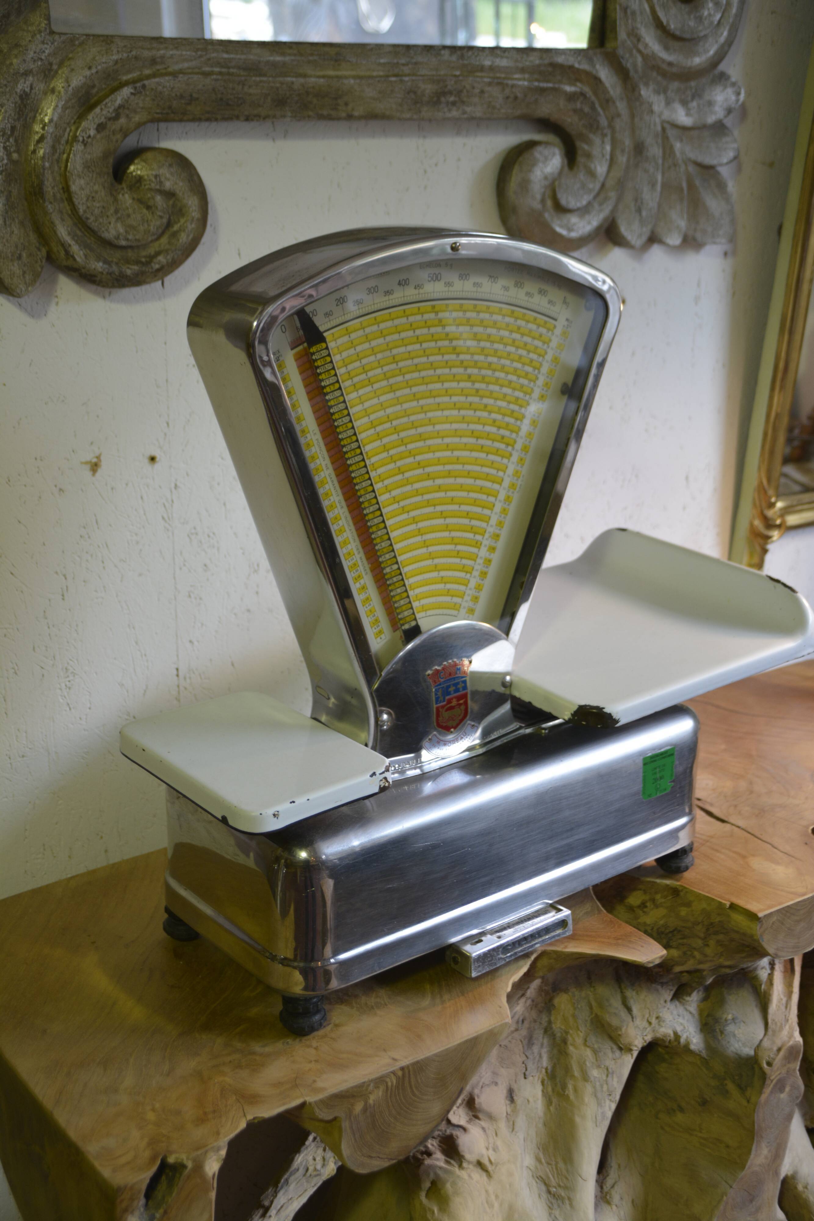 Moreau trade balance