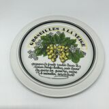 5 dessert plates "fruit recipes"